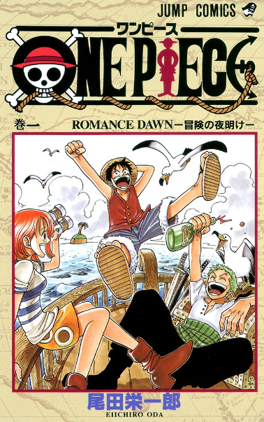 Capítulo 1061 de One Piece: Data de Lançamento e Spoilers